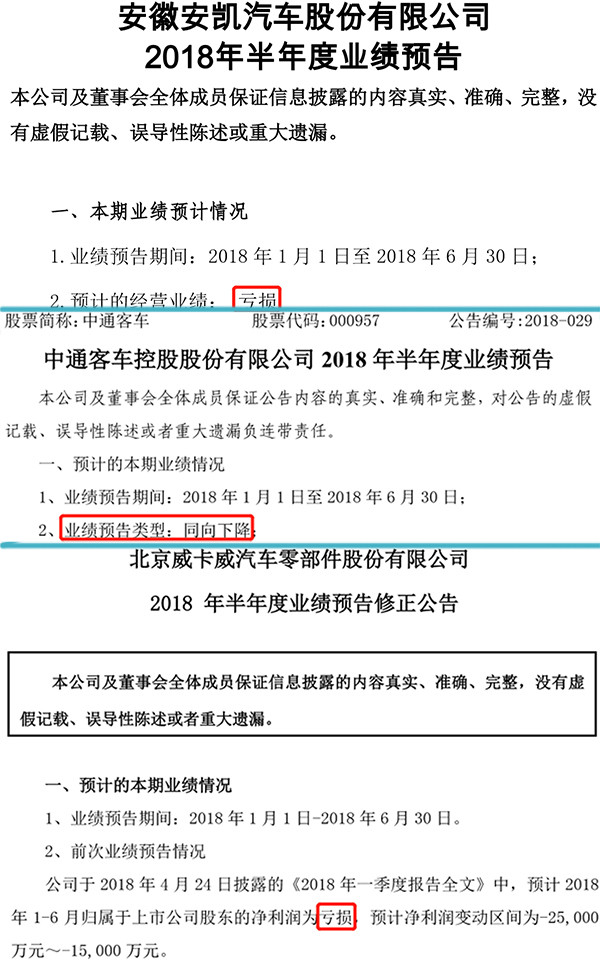 补贴退坡引发客车领域地震，产销双降/企业半年报预亏