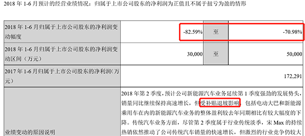 补贴退坡引发客车领域地震，产销双降/企业半年报预亏